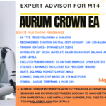 Aurum Crown EA – Automated Gold Trading System for XAUUSD