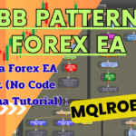 BB Patterns EA, FXDreema, no code forex robot, Bollinger Bands EA, Martingale EA MT4, MT5 automated trading, forex robot builder, build EA without coding