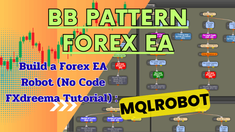 BB Patterns EA, FXDreema, no code forex robot, Bollinger Bands EA, Martingale EA MT4, MT5 automated trading, forex robot builder, build EA without coding