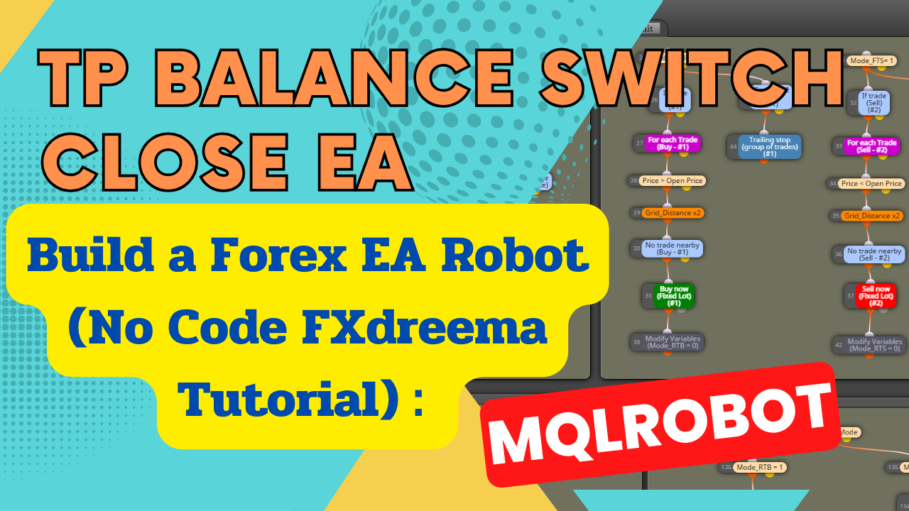 forex ea, fxdreema tutorial, no-code ea builder, tp balance ea, equity-based exit ea, forex robot guide, mt4 ea creation, automated exit strategy