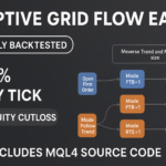 Adaptive Grid Flow EA Professional Adaptive Grid Trading System with Built-in Risk Control